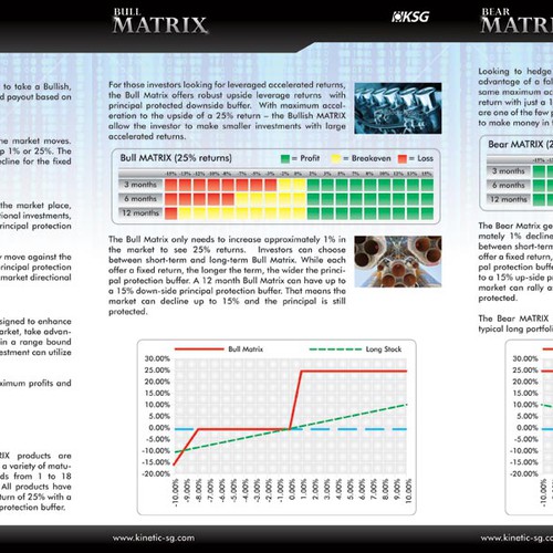  contest entry by DesignsTRIBE