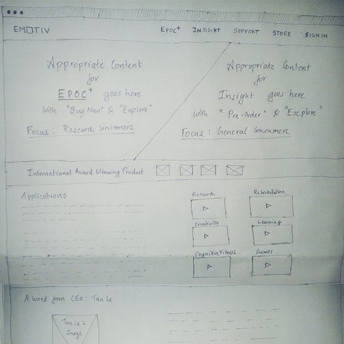 Redesign website for International Award Winning EEG system Design by Crenovates