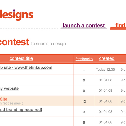 Logo for 99designs Design by Tanmay Goswami