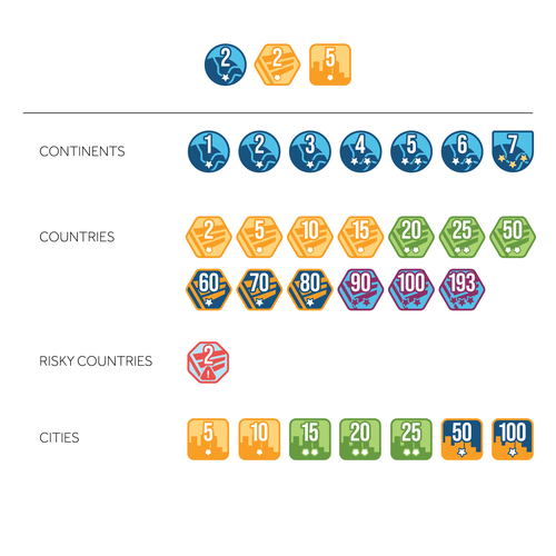 Travel Badges/Achievements Design by suthemeny