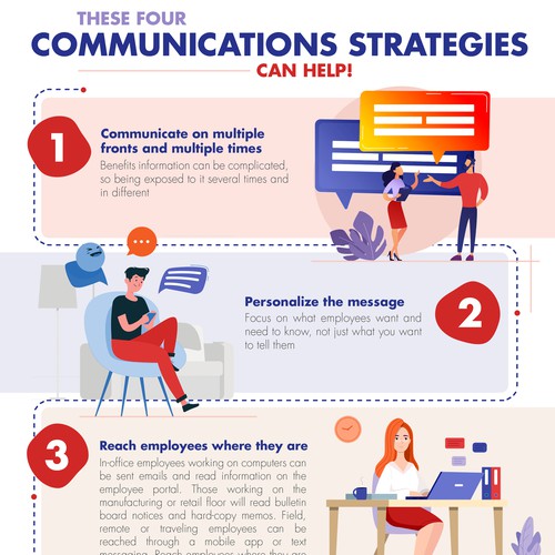 Design an infographic for ADP providing advice on communicating benefits open enrollment Design by antalyakhan