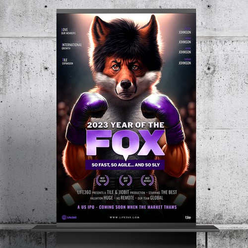 Life360 2023 Year of the Fox Poster Design by roppix