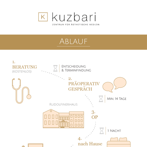 Other business or advertising contest entry by Mionaa