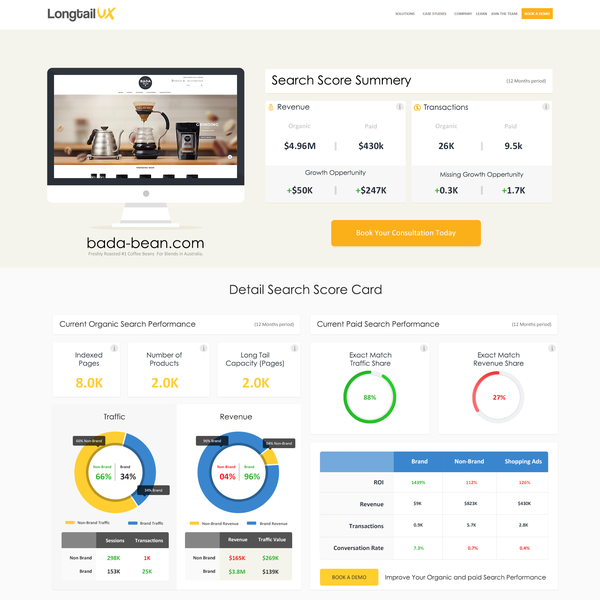 SEO Result page for LongtailUX