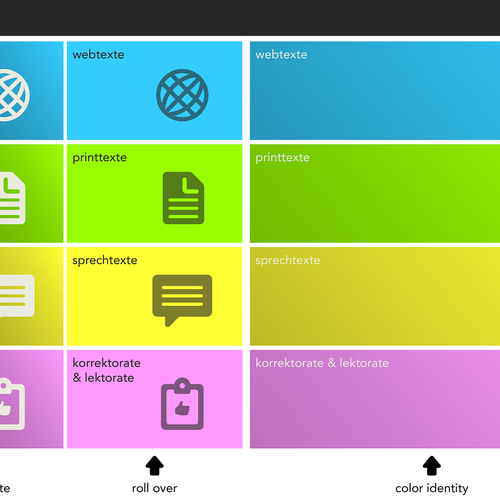 Icon or button contest entry by Flowergen