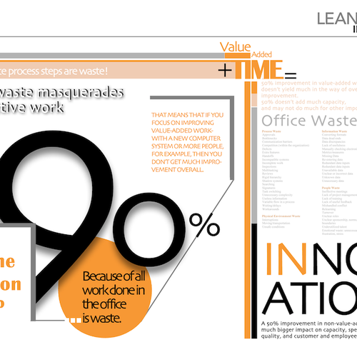 *Guaranteed* Lean Office Innovation needs a new infographic Design von MaObject