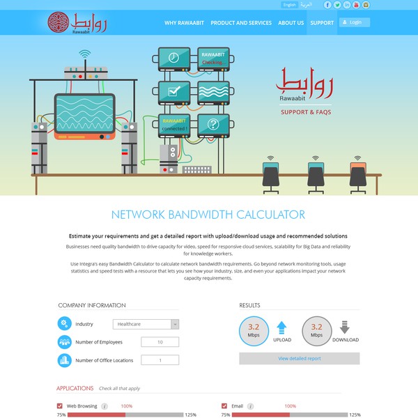 Wireless Internet Service Provider Libya
