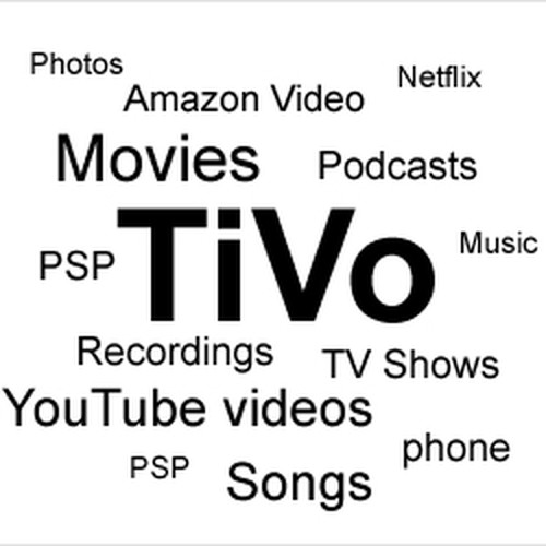 Banner design project for TiVo Ontwerp door anandkumar