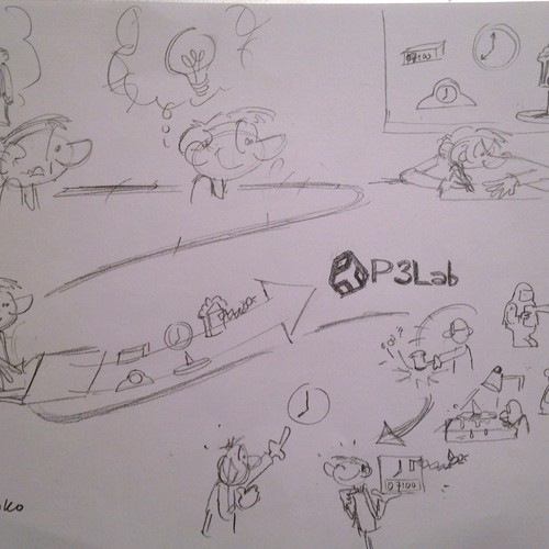 Guy makes alarm clock using P3Lab facilities/knowledge (explaining with cartoon what P3Lab is about) Design by Loko Cartoons