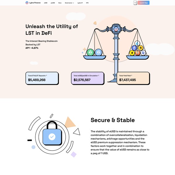 Design by Artlan™ titled "Lybra Finance"