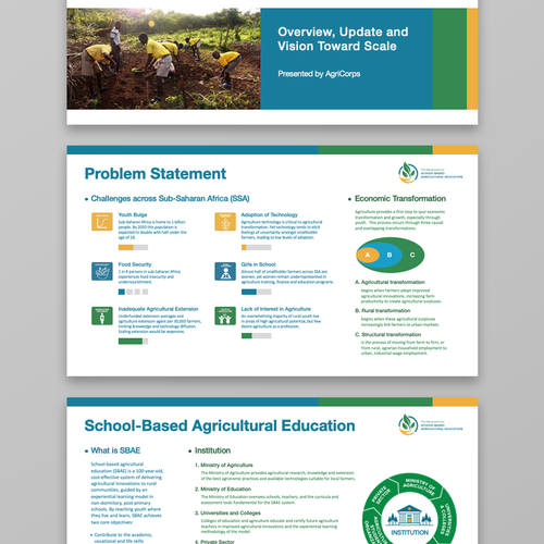 Design a fundraising pitch deck for the Movement for School Based Agricultural Education Design by Crabatose