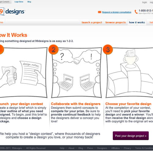 Redesign the “How it works” page for 99designs Ontwerp door HobojanglesDesign