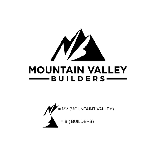 Custom Builder logo to appeal to high end clients. Design by Yassinta Fortunata