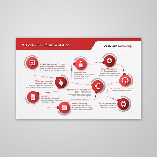 Easy process to be created! Design by Crabatose