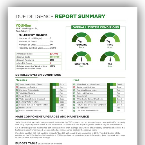 Dashboard for existing WORD report Design by Besties