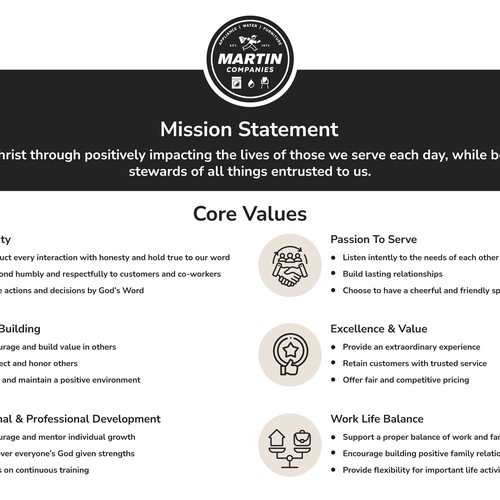 Mission Statement & Core Values Infographic Design by Only Quality