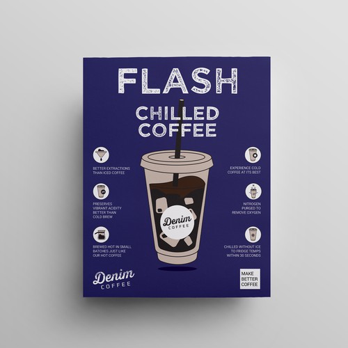 Design a poster to help us introduce flash chilled coffee! Design by Julie ✨