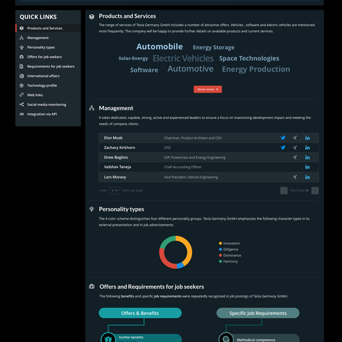 Web page design contest entry by UX-Master