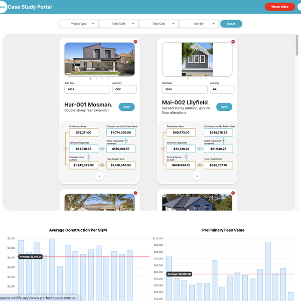 Data Visualisation Construction Portal
