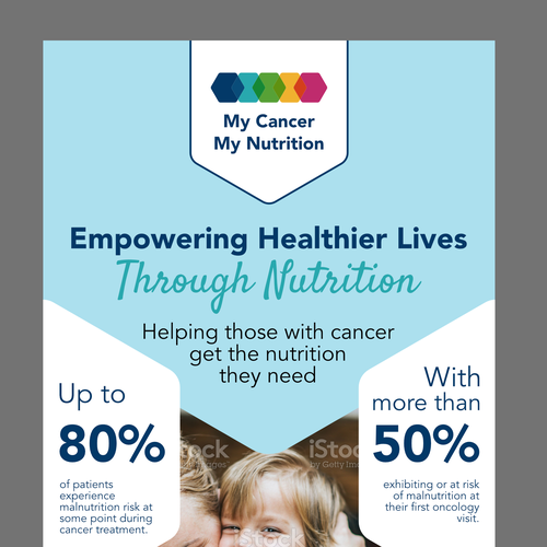 Redesign existing Infographic to make it WOW !!!! Design by Adi Azudin