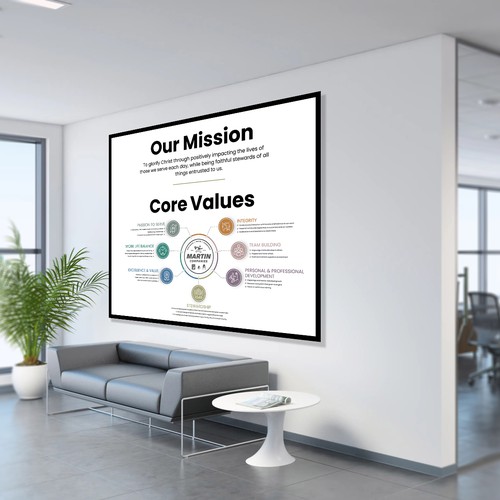 Mission Statement & Core Values Infographic Design by dezignedge*