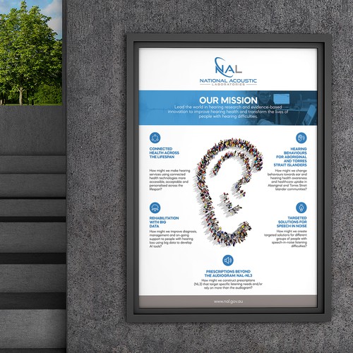 Create an engaging poster for a world-leading hearing research and innovation institution! Design by Shreya007⭐