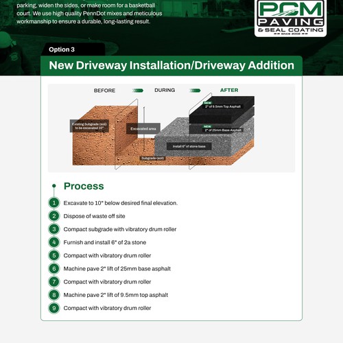 Asphalt Paving Cross Section Infographic Design by erz