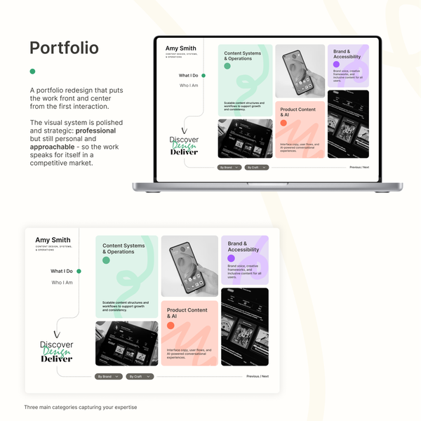 Creative & professional portfolio design