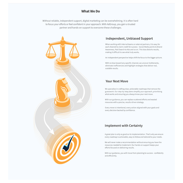 Design by studiowill titled "Illustration for AdGroup's Website"