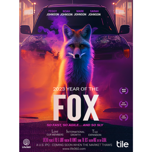 Design di Life360 2023 Year of the Fox Poster di Asiel ..