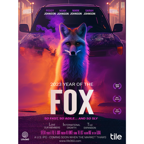 Life360 2023 Year of the Fox Poster Design by Asiel ..