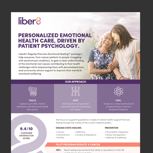 Design a clean, beautiful flyer about our Mental Health company Design by v6