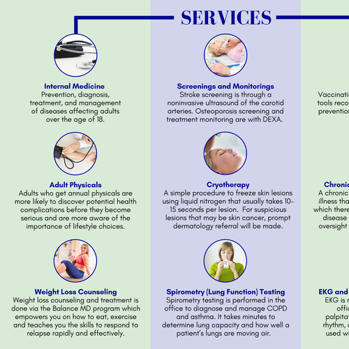 Wellness medicine that's affordable! | Brochure contest
