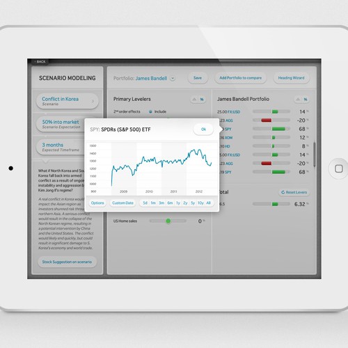 Design a next-gen UI for iPad app for financial professionals Ontwerp door Marc_D