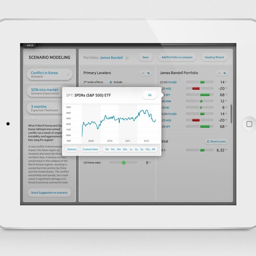 Design a next-gen UI for iPad app for financial professionals Design by Marc_D