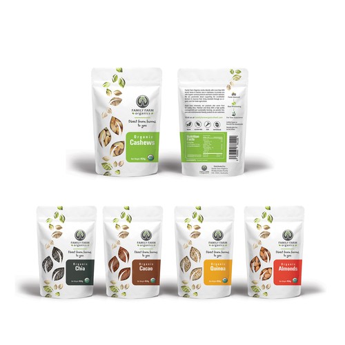 Product packaging contest entry by Multipraktik