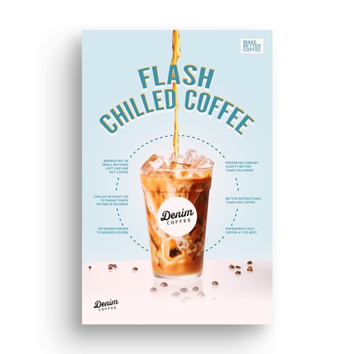 Design a poster to help us introduce flash chilled coffee! Design by tukoshimura