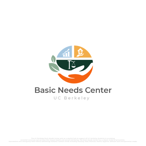Design a dynamic logo for a transformative center addressing basic needs of college students Design by ObahOlah✅