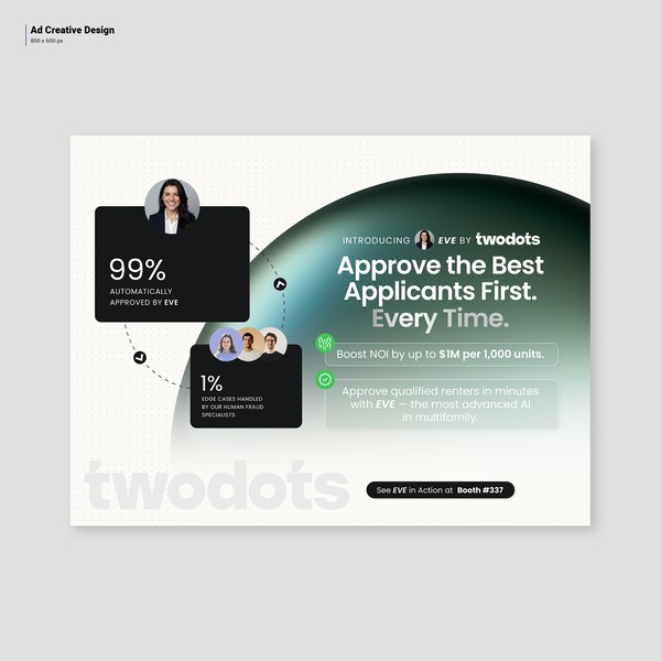 twodots: Digital Ads