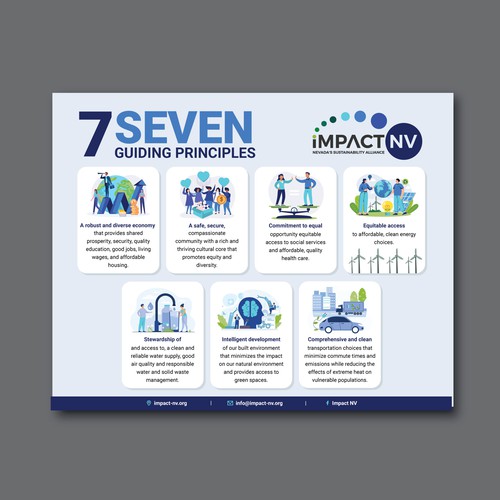 Design Infographic for Sustainability Broadly Defined di M.Siddique