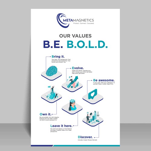 We need a powerful values poster to boost employees Morale! Design by dezignedge*