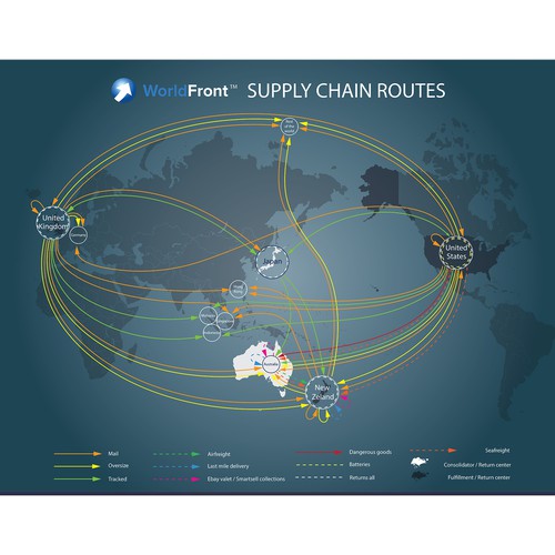 worldfront-supply-chain-summary-on-a-world-map-infographic-contest