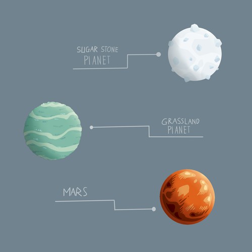 Planets illustration Design by Pcat007