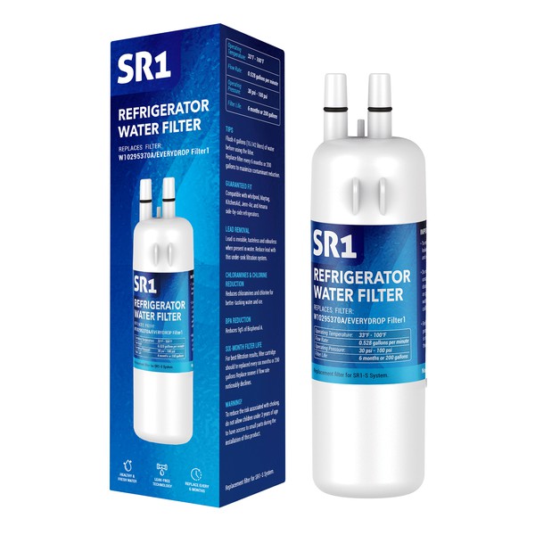 Label and Packaging design for Water filters