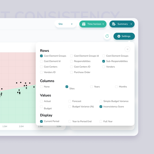 In Need of a Fun and Professional Design for a Finance Dashboard Design by Design illusion