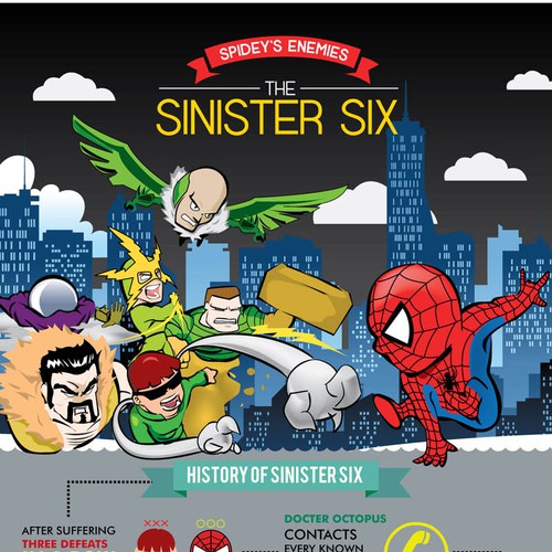 Design di Create The Ultimate Comic/Pop-Culture Infographic di fritzR