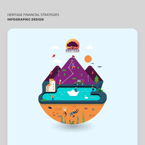 FUN Financial product explainer graphic Design by Kahnwald