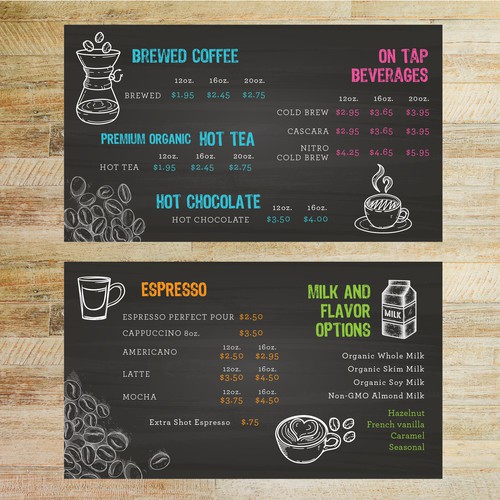 Create Chalkboard Style Rustic Menu For Coffee Shop Menu Contest 99designs - coffee shop menu roblox
