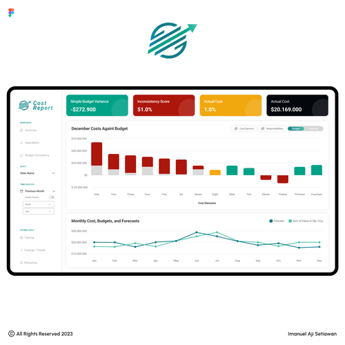 In Need of a Fun and Professional Design for a Finance Dashboard Design by Imanuel Aji