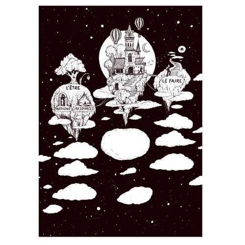 Artwork of a personal development tool to map a dream Design by Marta Valkiv